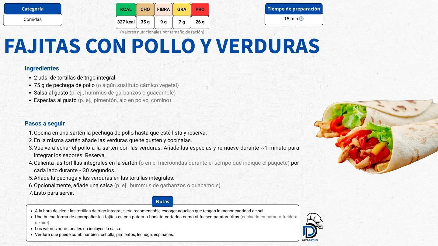 Receta del dietista: fajitas, con sus macros por ración